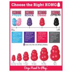 KONG Classic Harang Piros (XL)