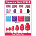KONG Classic Harang Piros (L)